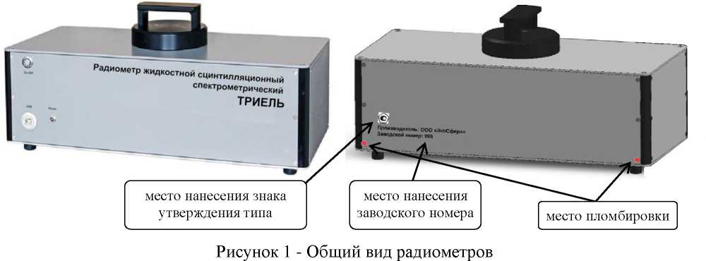 Внешний вид. Радиометры жидкостные сцинтилляционные спектрометрические, http://oei-analitika.ru рисунок № 1