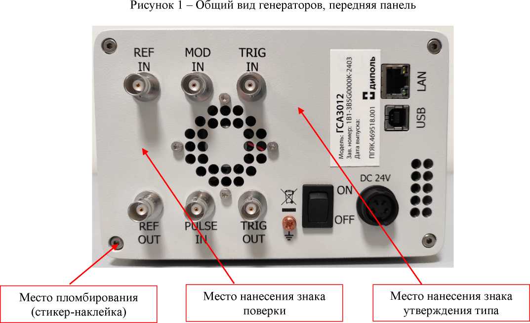 Внешний вид. Генераторы сигналов аналоговые, http://oei-analitika.ru рисунок № 2