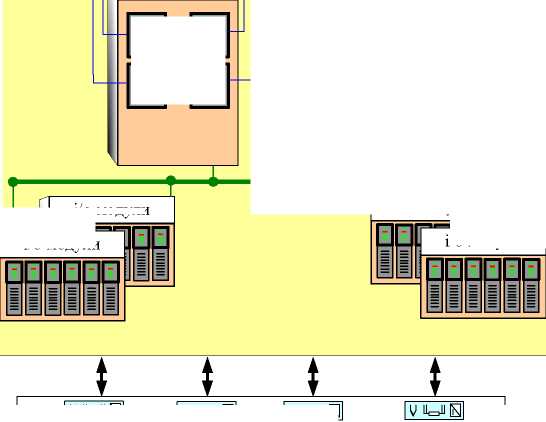 Внешний вид. Комплексы автоматизированные измерительно-управляющие КИ-ГТУ ЭБ1-Северо-Западная ТЭЦ (Обозначение отсутствует), http://oei-analitika.ru 