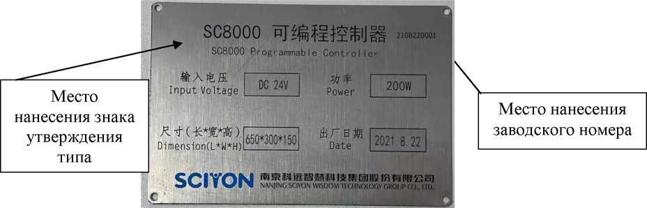 Внешний вид. Контроллеры программируемые, http://oei-analitika.ru рисунок № 2