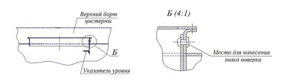 Внешний вид. Полуприцепы-цистерны, http://oei-analitika.ru рисунок № 2