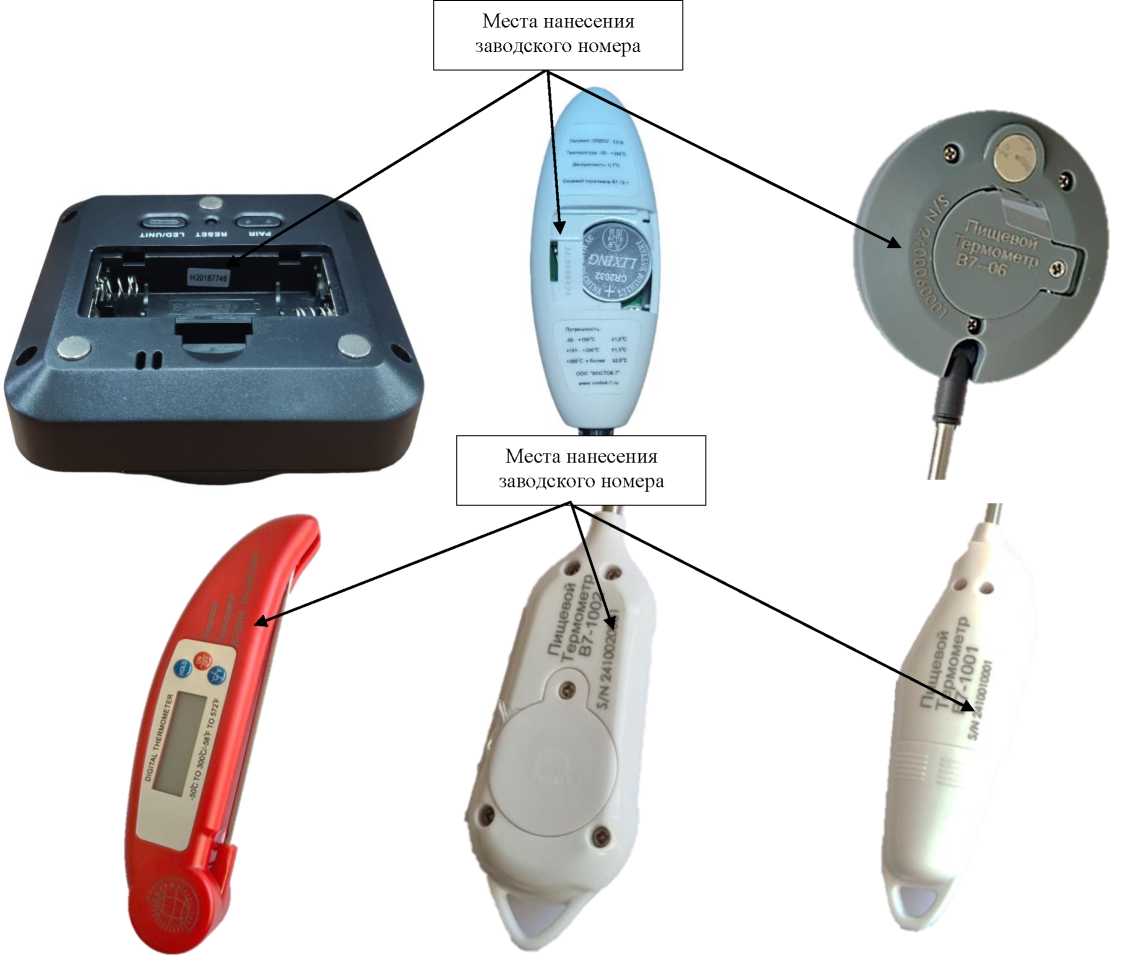 Внешний вид. Термометры электронные пищевые, http://oei-analitika.ru рисунок № 4