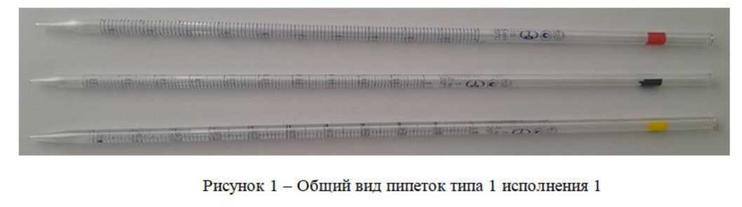 Внешний вид. Пипетки градуированные 1-го класса точности типа 1, http://oei-analitika.ru рисунок № 1