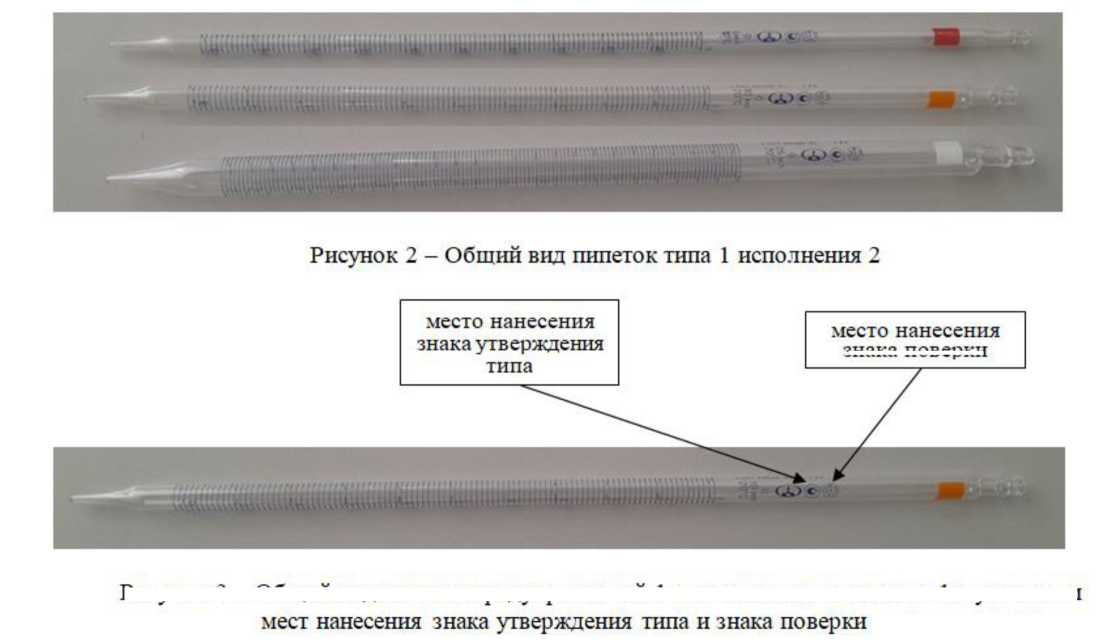 Внешний вид. Пипетки градуированные 1-го класса точности типа 1, http://oei-analitika.ru рисунок № 2