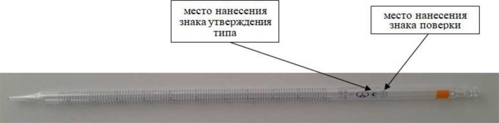 Внешний вид. Пипетки градуированные 1-го класса точности типа 1, http://oei-analitika.ru рисунок № 4