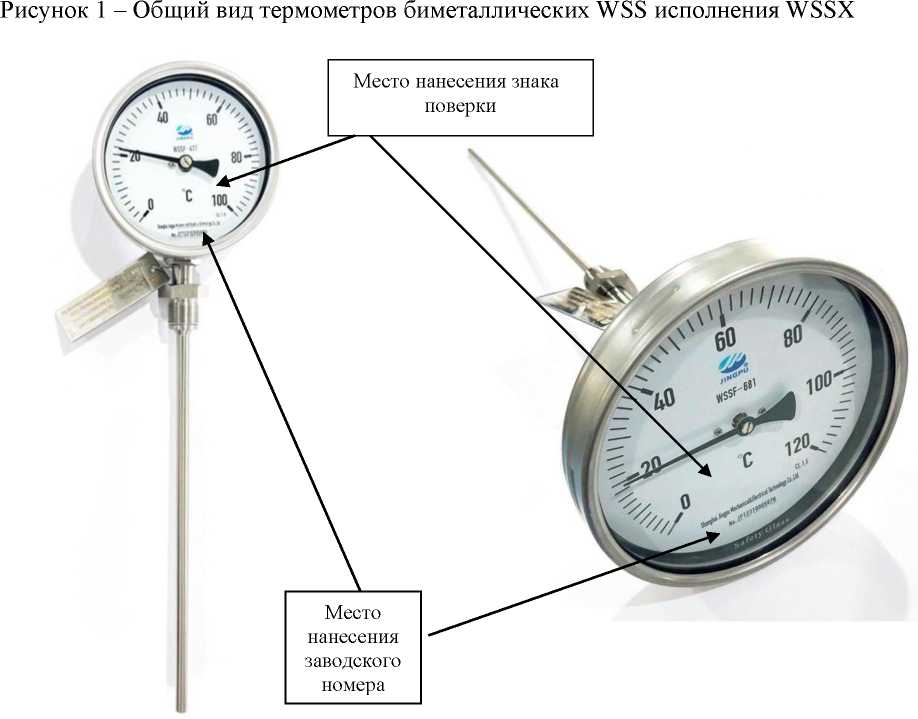 Внешний вид. Термометры биметаллические, http://oei-analitika.ru рисунок № 2
