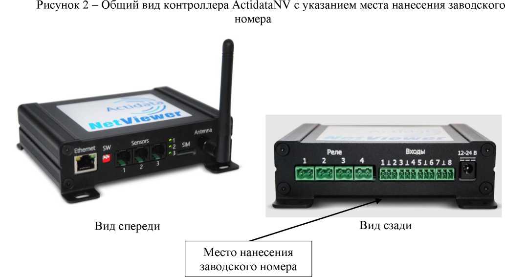 Внешний вид. Системы мониторинга температуры и влажности, http://oei-analitika.ru рисунок № 3