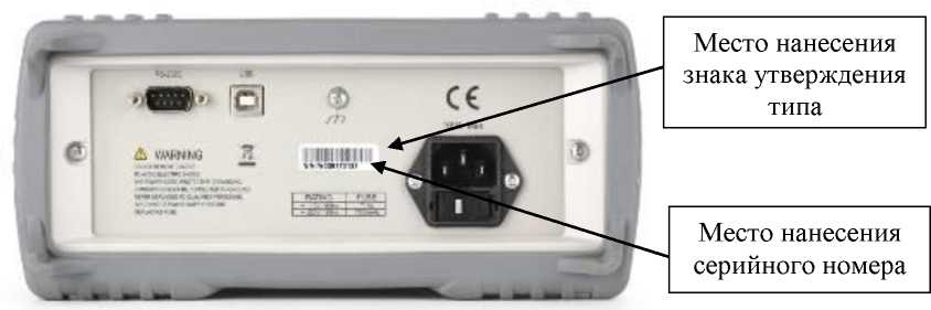 Внешний вид. Мультиметры цифровые, http://oei-analitika.ru рисунок № 5