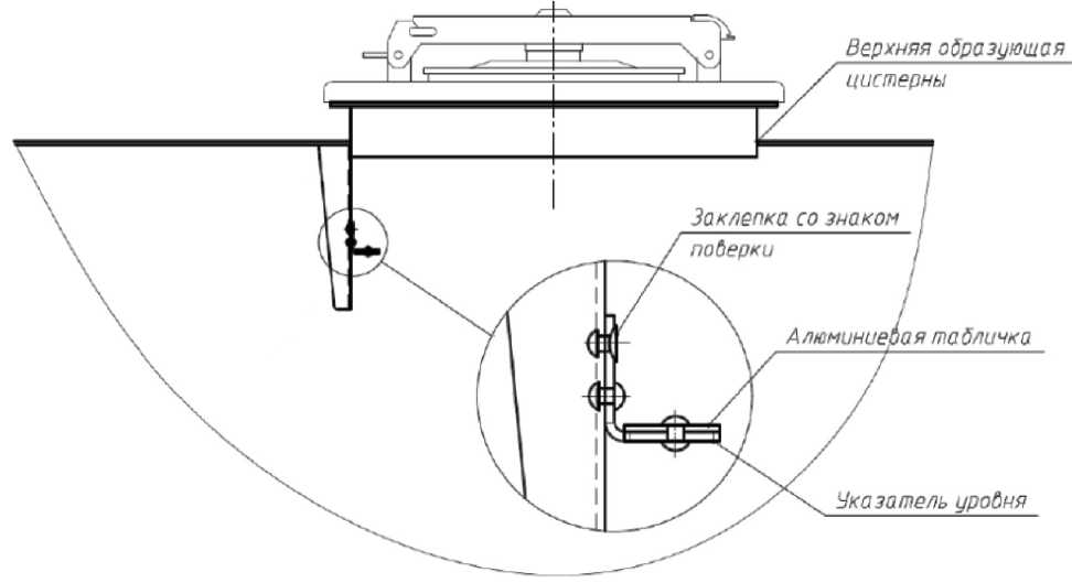 Внешний вид. Полуприцеп-цистерна, http://oei-analitika.ru рисунок № 2