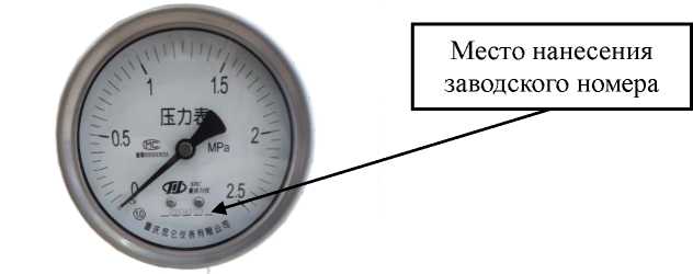 Внешний вид. Манометры деформационные с трубчатой пружиной (Y), http://oei-analitika.ru 