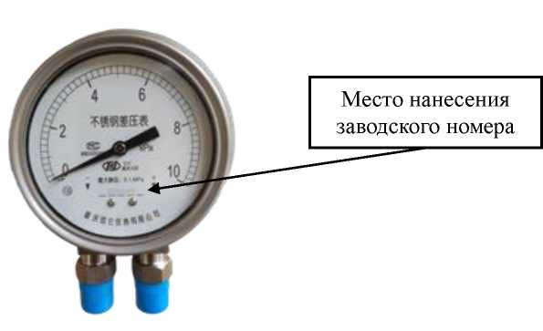 Внешний вид. Манометры дифференциальные, http://oei-analitika.ru рисунок № 4