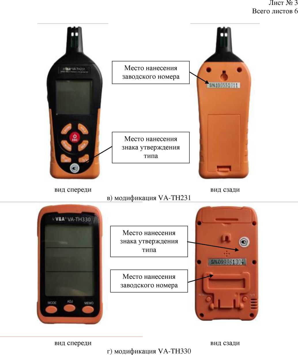 Внешний вид. Термогигрометры , http://oei-analitika.ru рисунок № 7
