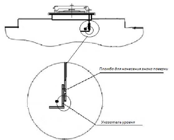 Внешний вид. Полуприцепы-цистерны, http://oei-analitika.ru рисунок № 2