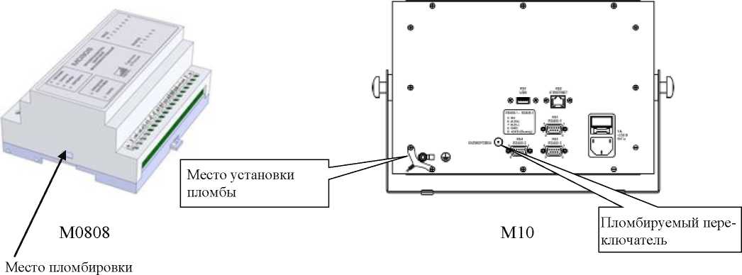 Внешний вид. Весы бункерные электронные, http://oei-analitika.ru рисунок № 7