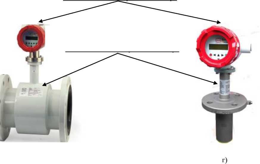 Внешний вид. Расходомеры электромагнитные, http://oei-analitika.ru рисунок № 2