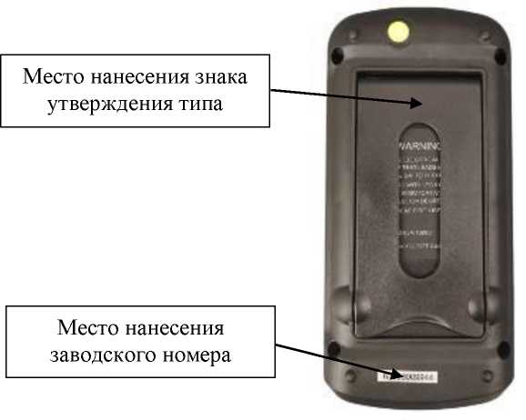 Внешний вид. Мультиметры цифровые, http://oei-analitika.ru рисунок № 8