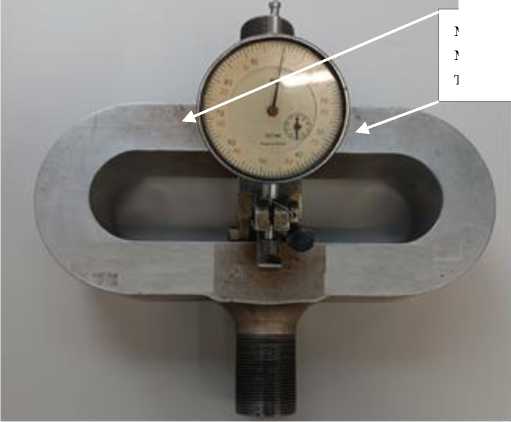 Внешний вид. Динамометры универсальные, http://oei-analitika.ru рисунок № 1