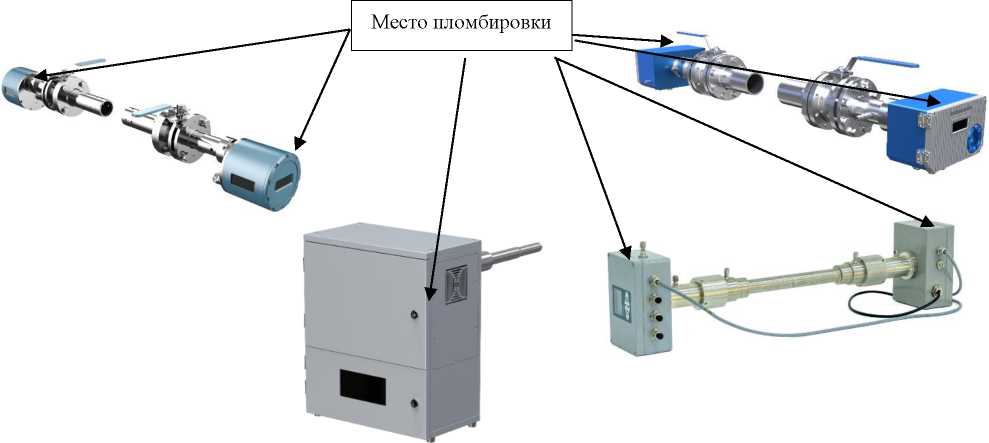 Внешний вид. Газоанализаторы лазерные, http://oei-analitika.ru рисунок № 6