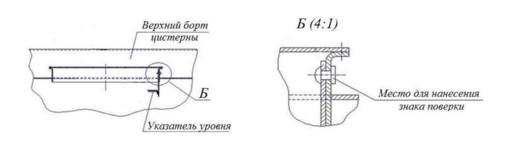Внешний вид. Полуприцеп-цистерна, http://oei-analitika.ru рисунок № 5
