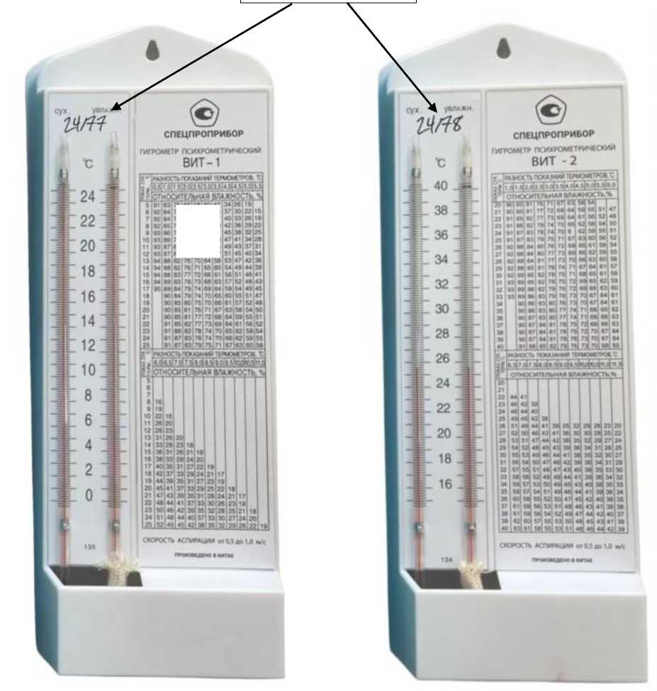 Внешний вид. Гигрометры психрометрические, http://oei-analitika.ru рисунок № 1