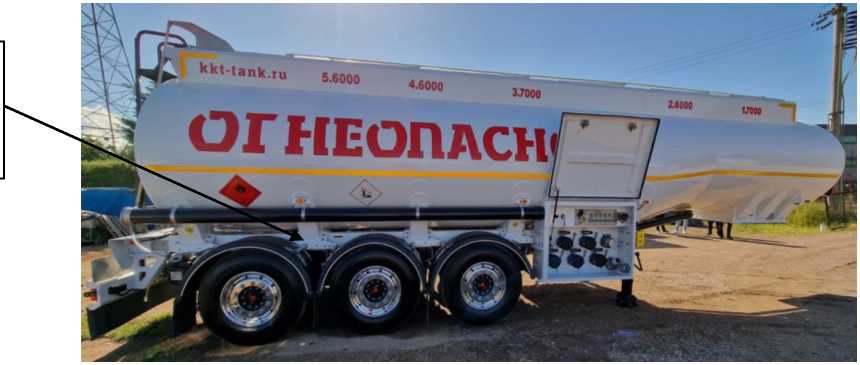 Внешний вид. Полуприцепы-цистерны, http://oei-analitika.ru рисунок № 2