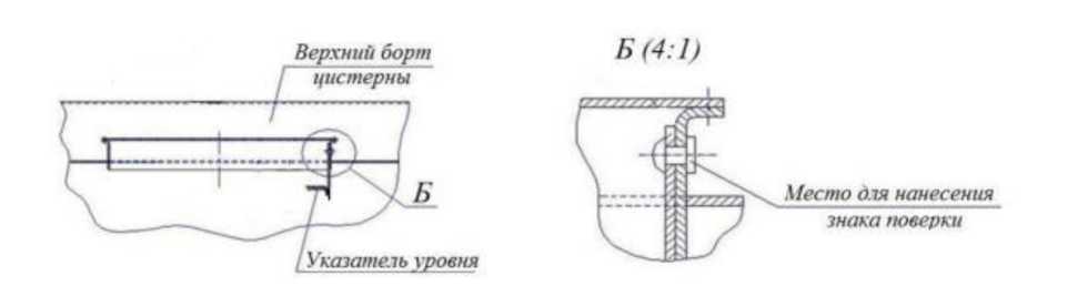 Внешний вид. Полуприцепы-цистерны, http://oei-analitika.ru рисунок № 5