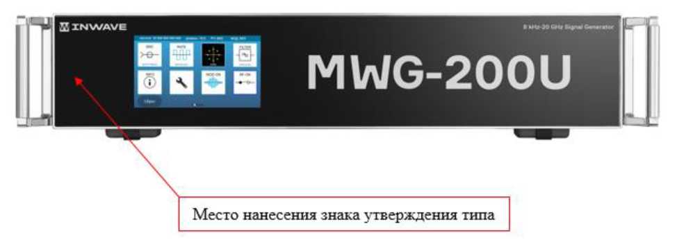 Внешний вид. Генераторы сигналов, http://oei-analitika.ru рисунок № 3