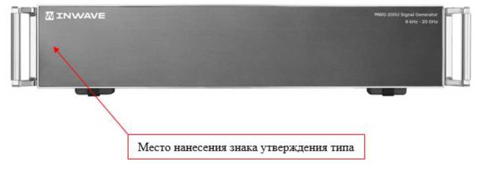 Внешний вид. Генераторы сигналов, http://oei-analitika.ru рисунок № 4