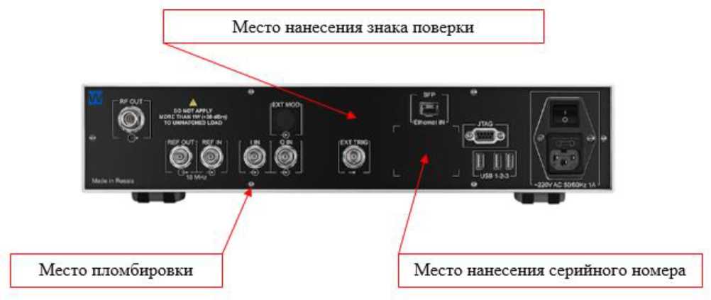 Внешний вид. Генераторы сигналов, http://oei-analitika.ru рисунок № 6