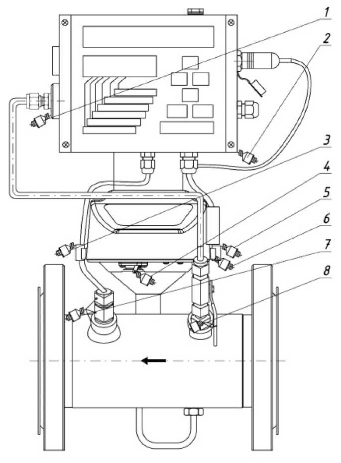 Внешний вид. Комплексы измерительные, http://oei-analitika.ru рисунок № 3