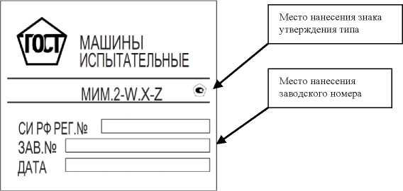 Внешний вид. Машины испытательные (МИМ.2), http://oei-analitika.ru