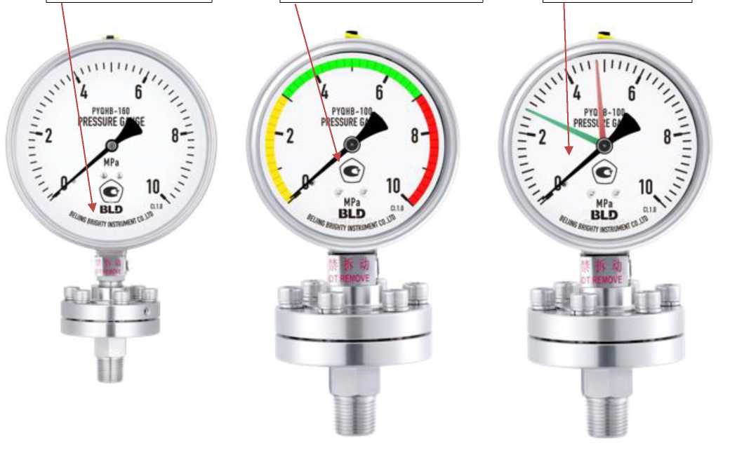 Внешний вид. Манометры мембранные, http://oei-analitika.ru рисунок № 1