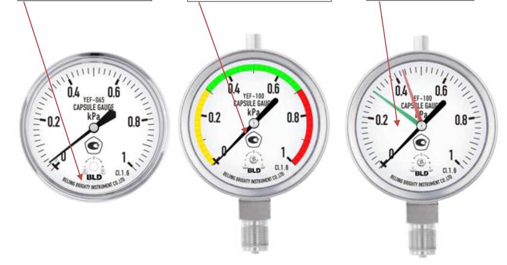 Внешний вид. Манометры мембранные, http://oei-analitika.ru рисунок № 1