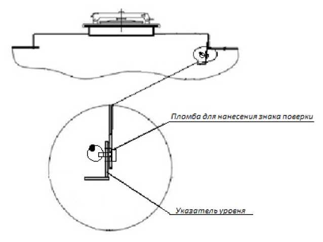 Внешний вид. Полуприцеп-цистерна, http://oei-analitika.ru рисунок № 2