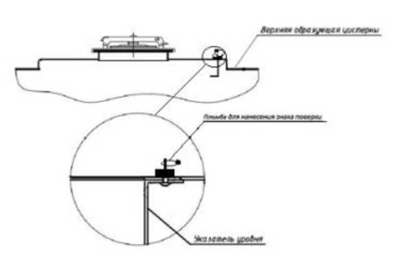 Внешний вид. Полуприцеп-цистерна, http://oei-analitika.ru рисунок № 2
