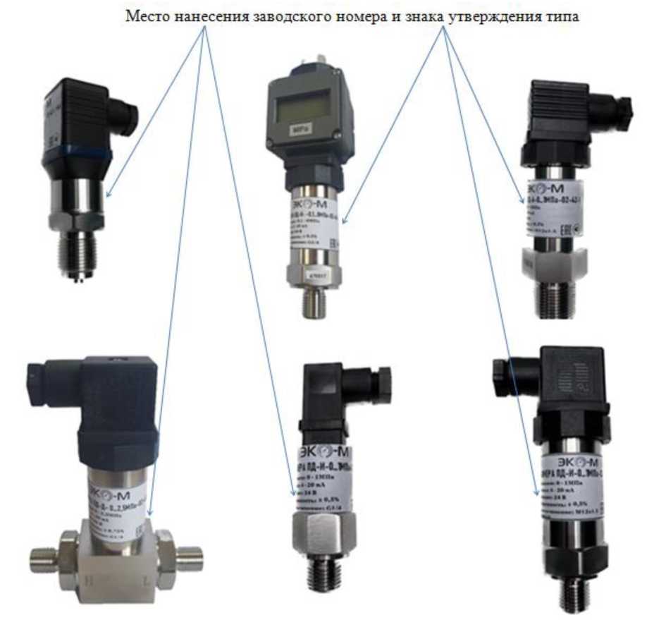 Внешний вид. Преобразователи давления измерительные, http://oei-analitika.ru рисунок № 1