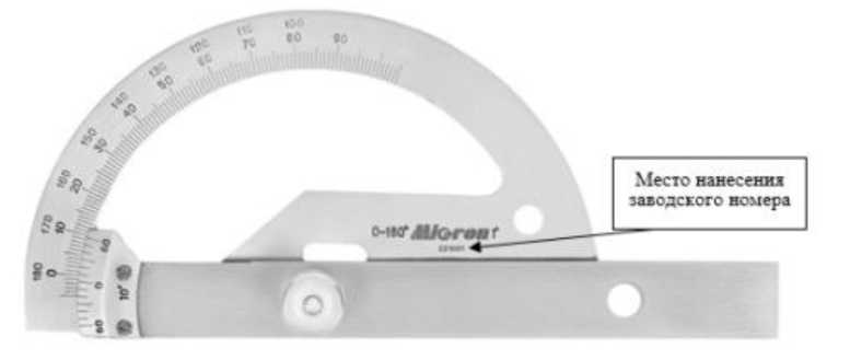 Внешний вид. Угломеры с нониусом Micron, http://oei-analitika.ru рисунок № 2