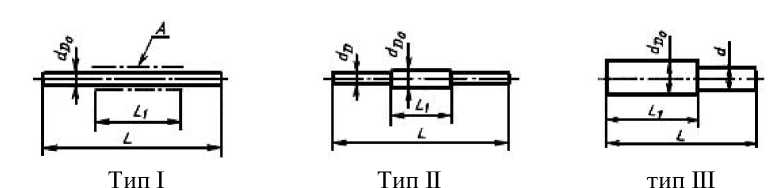 Внешний вид. Проволочки и ролики, http://oei-analitika.ru рисунок № 5