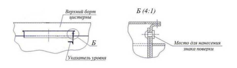 Внешний вид. Полуприцеп-цистерна, http://oei-analitika.ru рисунок № 3