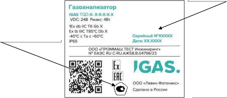 Внешний вид. Газоанализаторы, http://oei-analitika.ru рисунок № 5