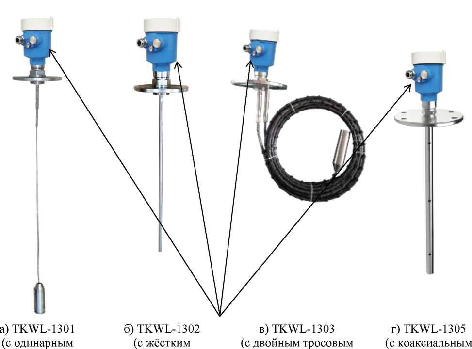 Внешний вид. Уровнемеры, http://oei-analitika.ru рисунок № 1