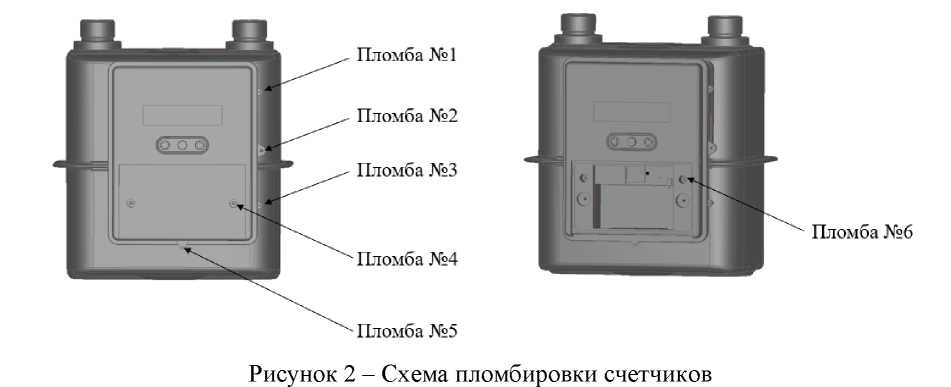 Внешний вид. Счетчики газа объемные диафрагменные с коррекцией, http://oei-analitika.ru рисунок № 2