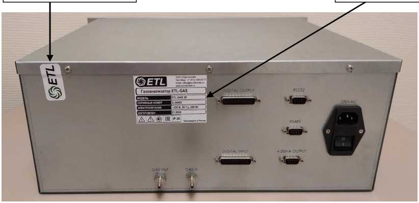 Внешний вид. Газоанализаторы, http://oei-analitika.ru рисунок № 4