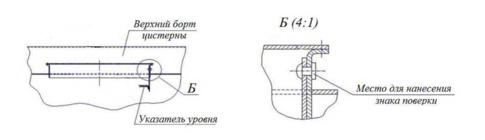 Внешний вид. Полуприцеп-цистерна, http://oei-analitika.ru рисунок № 3