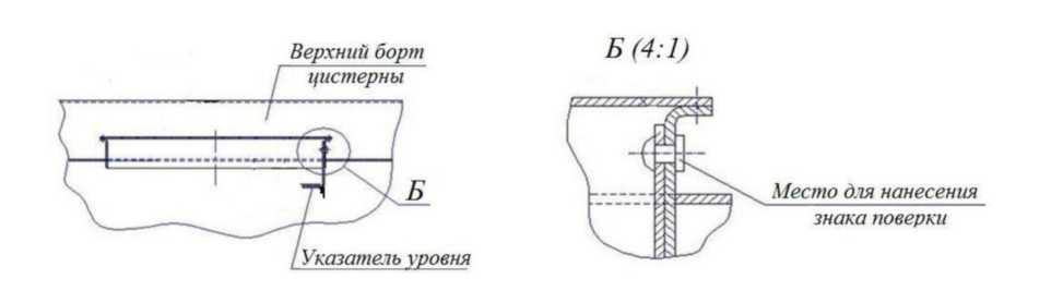 Внешний вид. Полуприцеп-цистерна, http://oei-analitika.ru рисунок № 3