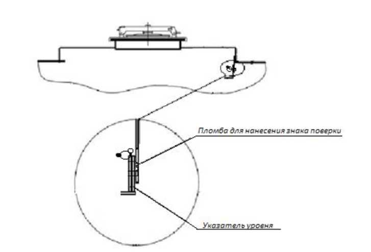 Внешний вид. Полуприцеп-цистерна, http://oei-analitika.ru рисунок № 2