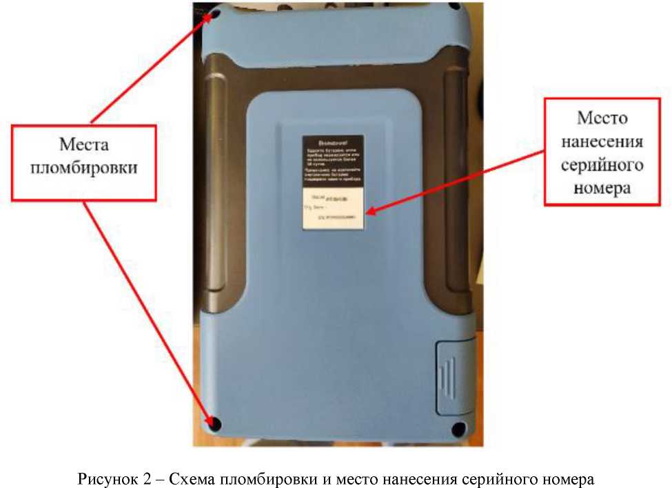 Внешний вид. Приемники измерительные, http://oei-analitika.ru рисунок № 2
