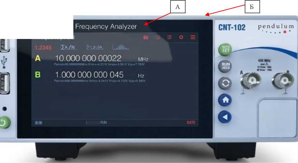 Внешний вид. Частотомеры универсальные, http://oei-analitika.ru рисунок № 1
