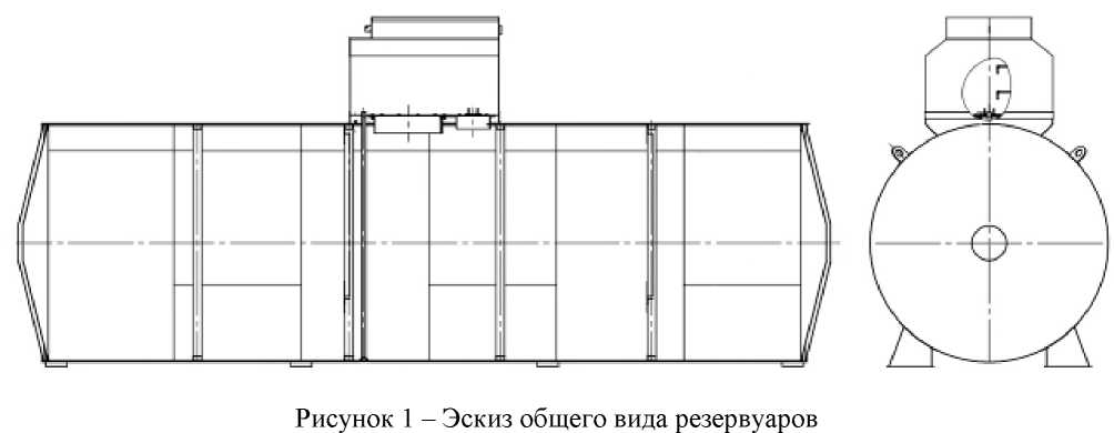 Внешний вид. Резервуары горизонтальные стальные цилиндрические, http://oei-analitika.ru рисунок № 1