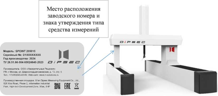 Внешний вид. Машины координатно-измерительные, http://oei-analitika.ru рисунок № 3